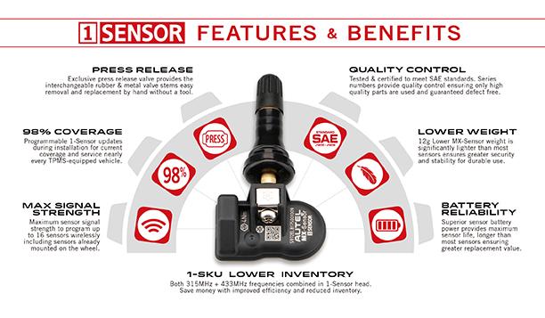 MX-Sensor 1-Sensor Press-in Snap-in Valve Stem for MaxiTPMS